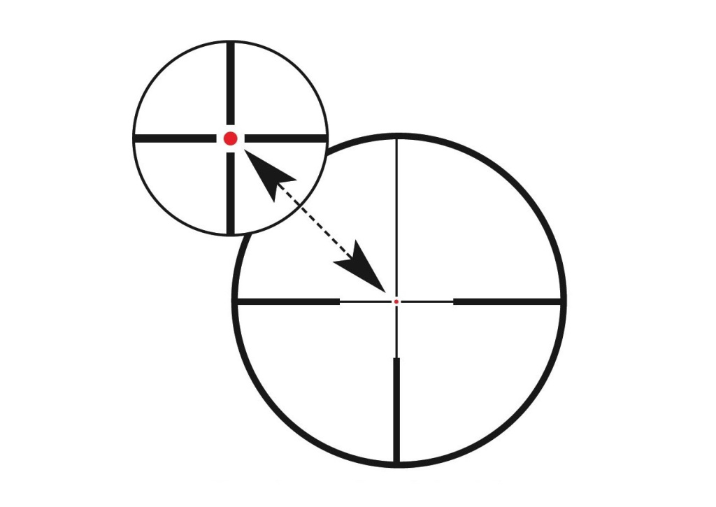 Прицел Zeiss Victory FL Diavari 6-24х56Т* Mil Dote подс. №3048642 б/у