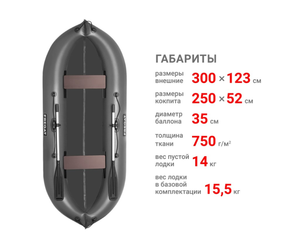 Лодка ПВХ Фрегат М-5 У 300см серая (3)