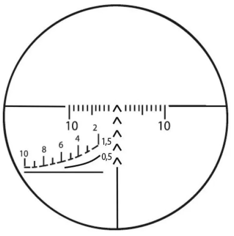 Прицел ПОСП 6*42