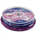 Диски DVD